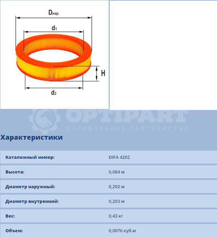 Элемент фильтрующий ГАЗ-2410,3102,3302 воздушный под карбюратор DIFA